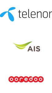 eSIM providers in Myanmar